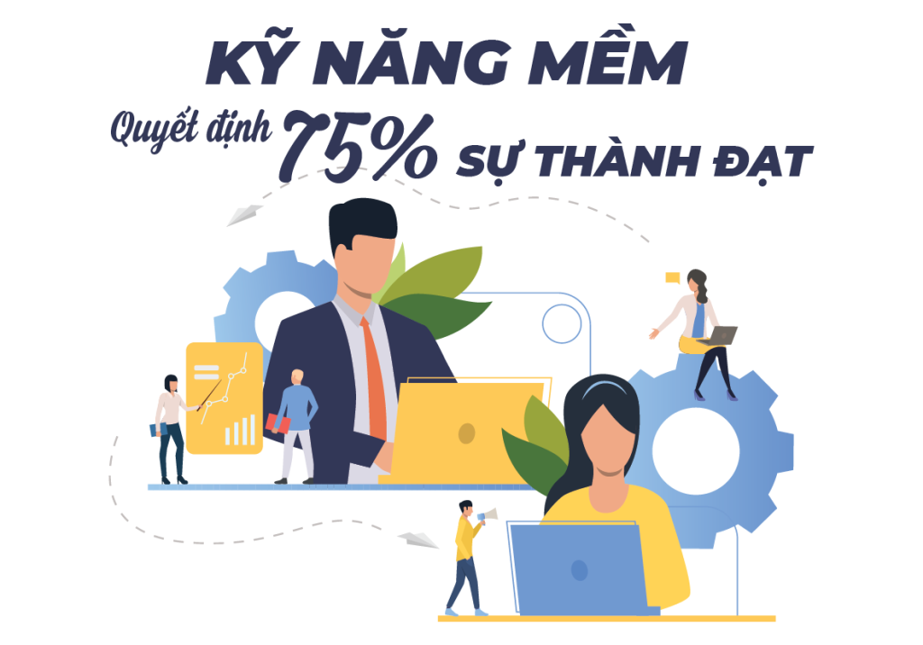 Các Kỹ Năng Mềm Cần Có Cho Công Việc Tương Lai Mới Nhất 2024